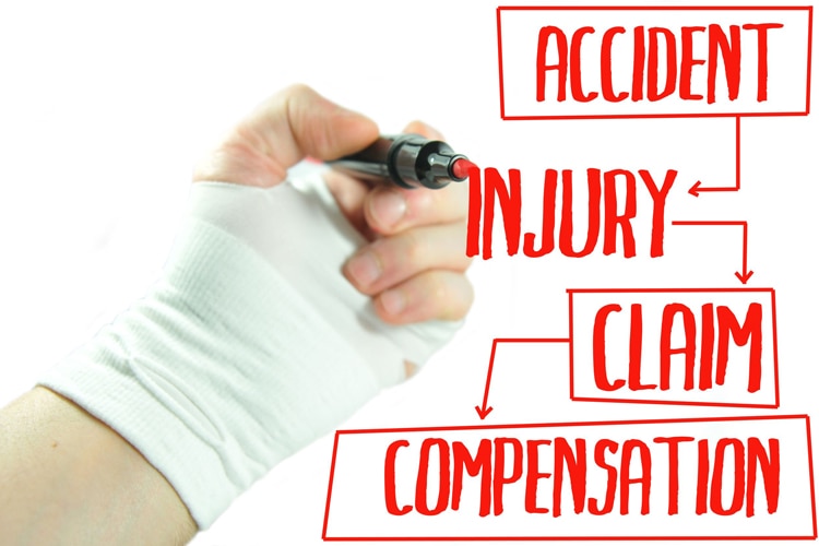 Accident Lawyers in Chennai - Chennai Law Forum - Advocates India 24x7